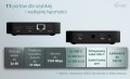 i-tec Stacja dokująca USB-C 2x HDMI Dock PD + Ładowarka 100W