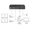 LogiLink Rozdzielacz HDMI 1x3, 4K/60Hz