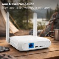 Qoltec Router Home&Travel 4G LTE WiFi 6 | AX300 | 2.4GHz | Dual Antena |USB-C | Micro SIM