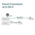 TP-LINK Przełącznik SG1006PP 6GE (3PoE+ 1PoE++)