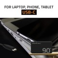 Qoltec Ładowarka sieciowa 90W GaN Fast SLIM | PD | 5-20V | 4.5A | USB-C 3.1 | Laptop | MacBook | Smartfon | +kabel