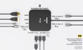 i-tec Stacja dokująca USB-C Dual HDMI Power Delivery 100W