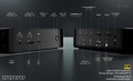 i-tec Stacja dokującaThunderbolt5 Quattro Display Docking Station 5x USB 2.5 GLan Power Delivery 140W