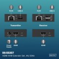 Digitus Przedłużacz (extender) po skrętce kat.6 HDMI 4K/30Hz z KVM USB 1.1 do 40m/70m, max. 253 odbiorniki, sterowanie IR - zestaw (odbiornik/nadajnik