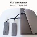 Green Cell HUB USB-C Basic USB-A do 4x USB-A 3.0