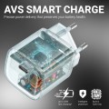 CRONG Ładowarka sieciowa NEO GaN USB-C 40W PD 3.2 AVS