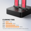 AXAGON ADSA-M2C22L Stacja dokująca USB-C 3.2 Gen2x2 - 2 x NVMe M.2 20Gbps