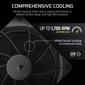 Corsair Wentylator RS140 140mm Fan Single Pack