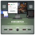 AXAGON HMC-DL-KVM Stacja dokująca USB-C 12w1 + KVM 2 PC, DisplayLink, 10Gbps, 3x USB-A, 2x USB-C, 2x HDMI 4K/60Hz, DP, LAN 1Gbps, SD/microSD, audio, P