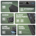 AXAGON HMC-DL-KVM Stacja dokująca USB-C 12w1 + KVM 2 PC, DisplayLink, 10Gbps, 3x USB-A, 2x USB-C, 2x HDMI 4K/60Hz, DP, LAN 1Gbps, SD/microSD, audio, P