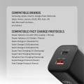 AXAGON ACU-PQ100 Ładowarka sieciowa GaN 100W, 2x port (USB-C + USB-A), PD3.0/PPS/QC4+, mini, czarna