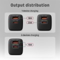 AXAGON ACU-PQ33 Ładowarka sieciowa GaN 33W, 2x port (USB-C + USB-A), PD3.0/PPS/QC4+, czarna